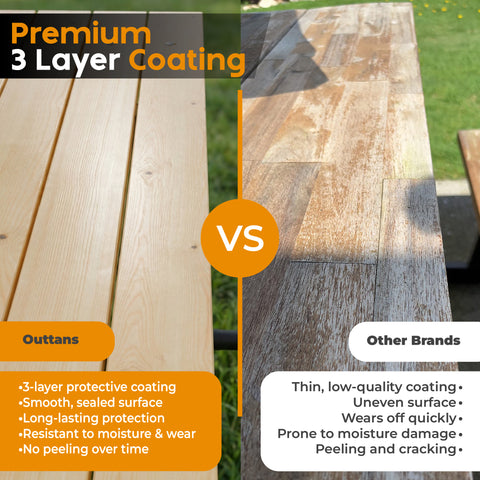 Wood Picnic Table - Rectangle - 6ft - Radiata Pine