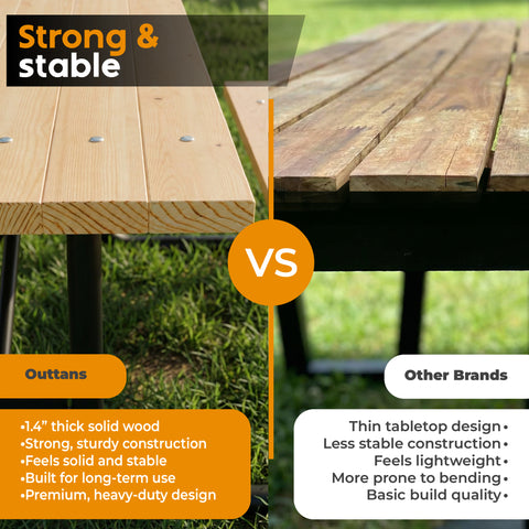 Wood Picnic Table - Rectangle - 8ft - Radiata Pine